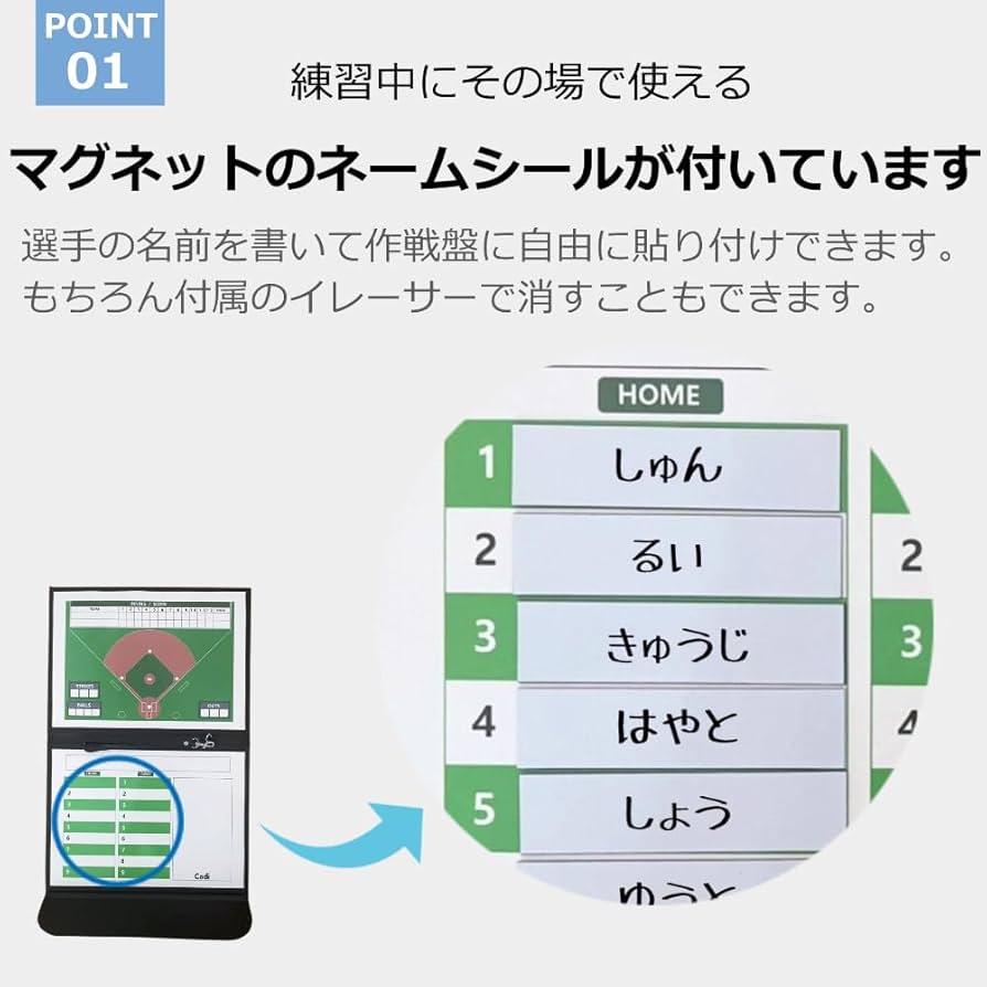 Amazon | Cadi 野球 作戦 ボード 作戦盤 フォーメーションボード